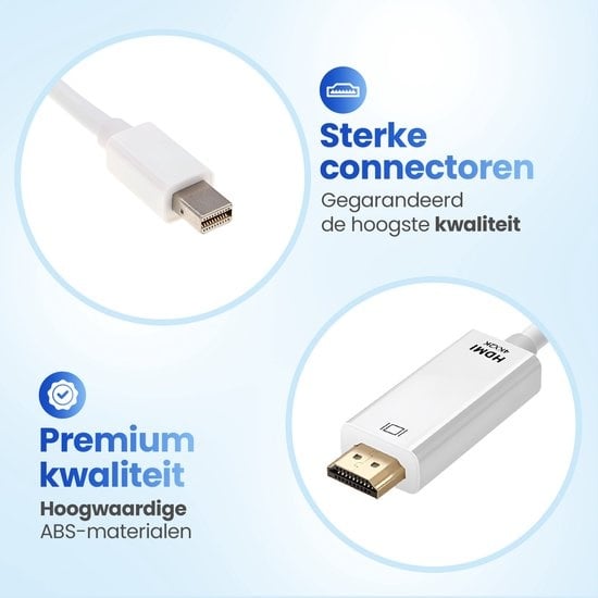 Garpex® Câble Mini DisplayPort vers HDMI - Câble Mini DP vers HDMI - Câble HDMI - 4K 30Hz Ultra HD - Blanc - 1,8 mètres
