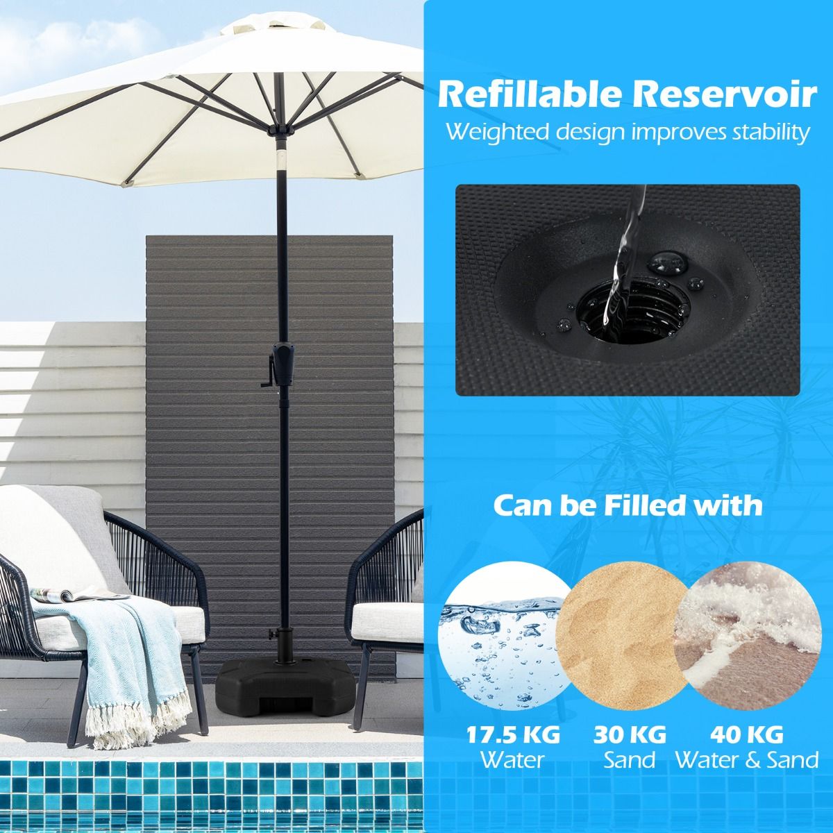 Coast Solid Black Base de parasol 44x44x25 cm - Pour mâts de parasol de 38 mm et 48 mm - 40 kg Rempli d'eau et de sable