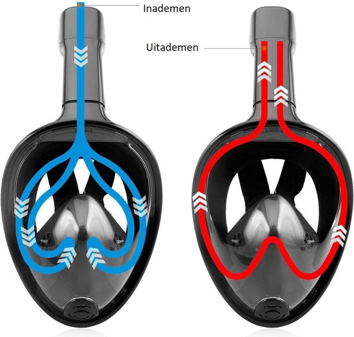 Snorkelmasker Volwassenen L/XL- Snorkelset Zwart - Full Face Duikmasker - Duikbril met Snorkel - Snorkelen en duiken in 2024