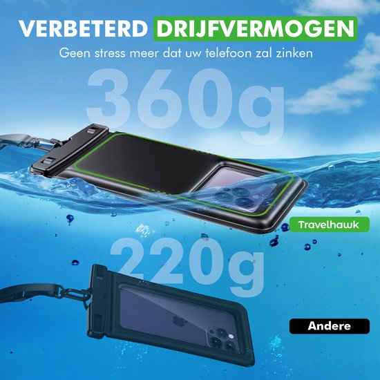 Travelhawk Waterproof Phone Cases - Drybag Set of 2 - Underwater Case - Waterproof phone pouch - Convient à tous les Smartphones - Egalement pour passeport et cartes de débit - Transparent - Eau - Vacances - Natation - Téléphone - Waterproof