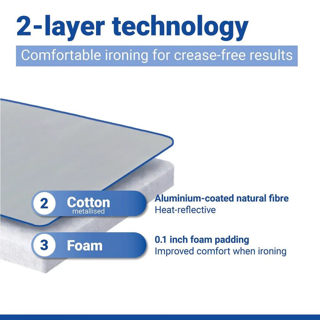 Couverture chauffante Maximex Thermo – Coton et aluminium – Pour la table et les déplacements