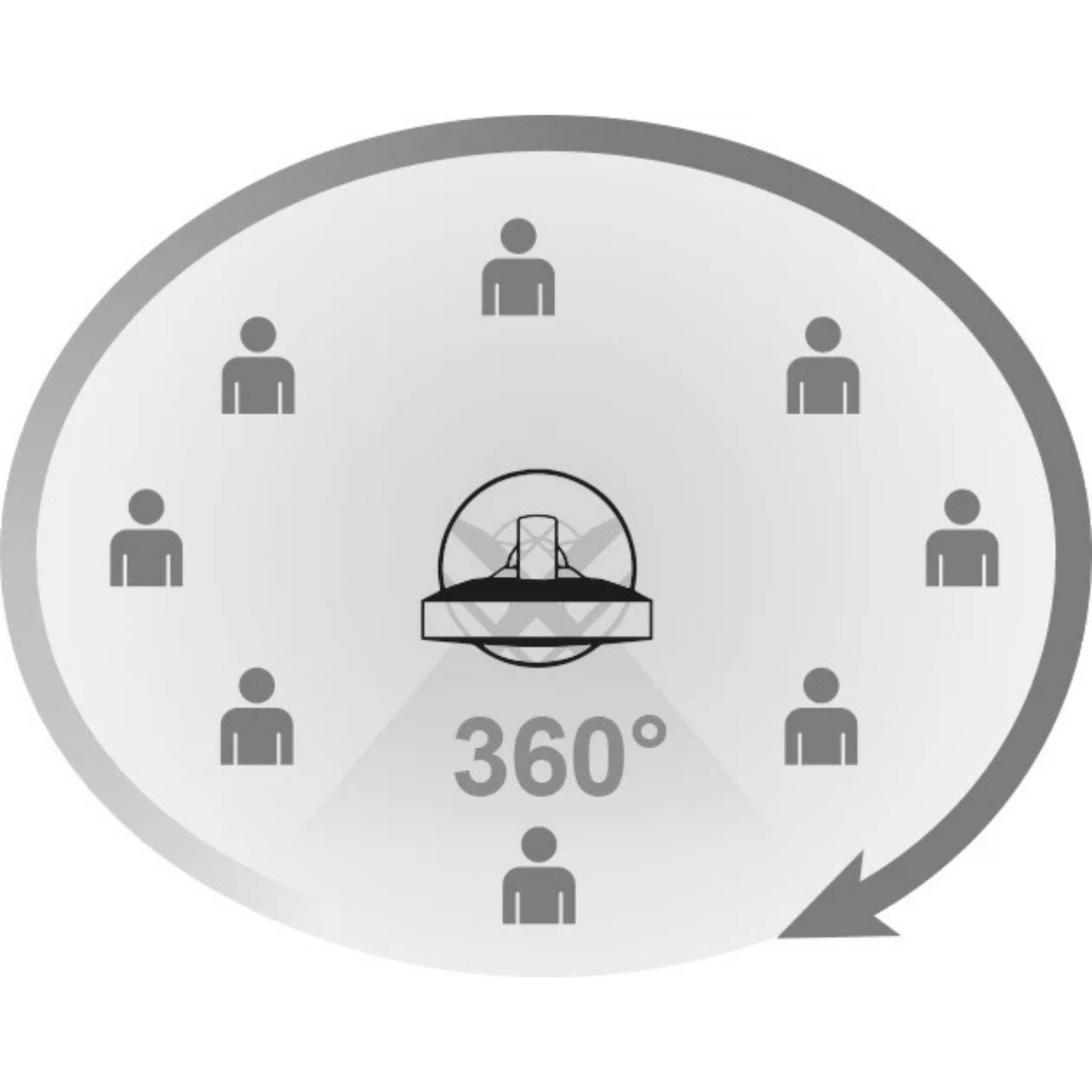 Ventilateur sur pied - Solis - Ventilateur sur pied Breeze 360° 7582 - Ventilateur avec télécommande - fonction minuterie - 140 cm de hauteur - blanc