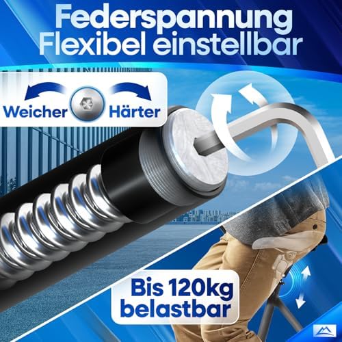 Tige de selle à suspension parallélogramme NEXTCOVER – L'originale – avec technologie Comfort-Spring, 27,2/30,9/31,6/34,9 mm