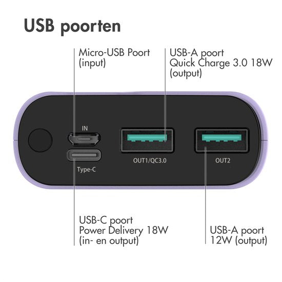 imoshion Powerbank 20000 mAh - Chargeur rapide 22,5W - Indicateur LED - USB C & USB A - Convient à iPhone et Samsung, entre autres - Universel - Lilas