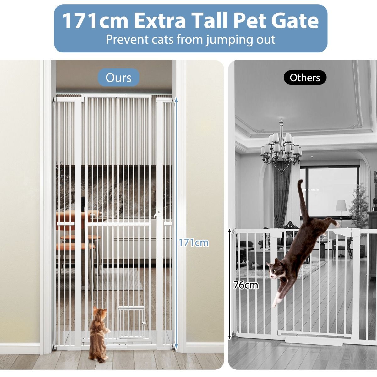Coast High Animal Barrier White - 77-104 x 171 cm - Avec 2 rallonges - Sans perçage