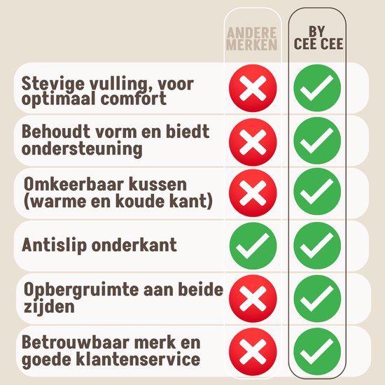 By Cee Cee Car Seat Dog - Premium Car Basket Dog - Dog Basket Car With Safety Strap - Dog Seat - Car Seat - All Season - Grey - Size L - Large Dogs