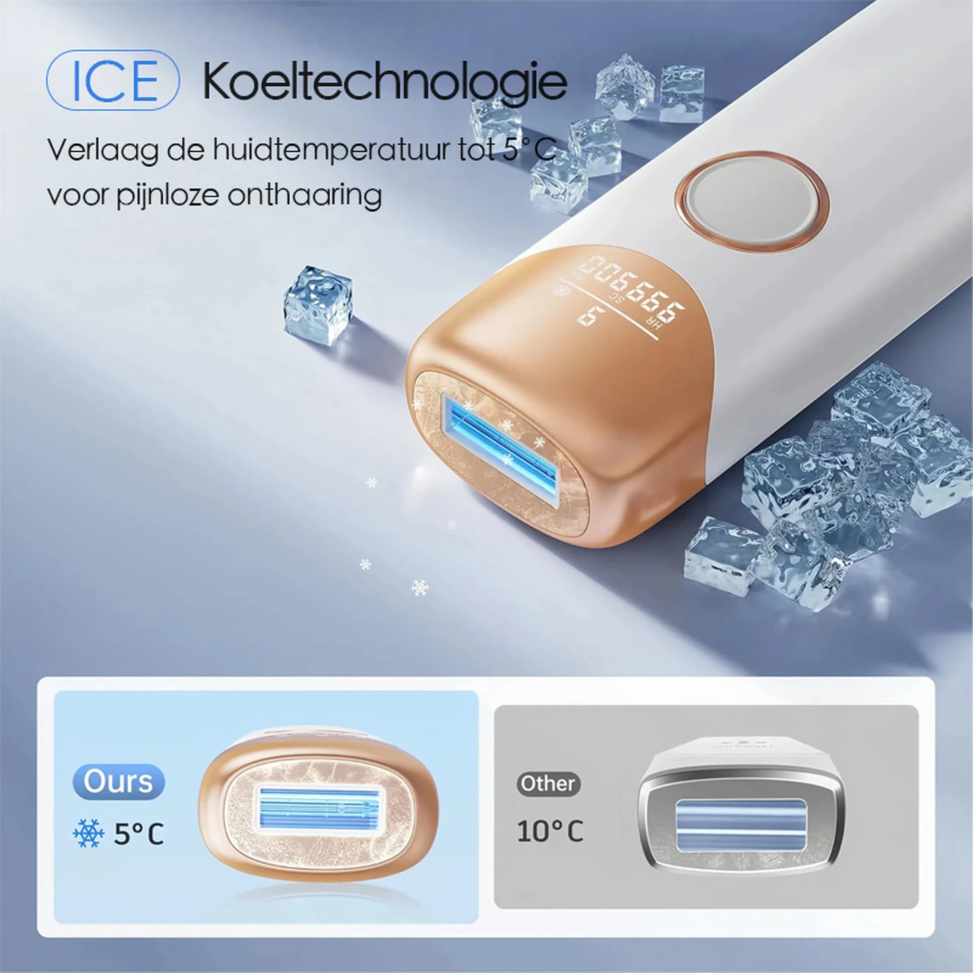 Appareil d'épilation IPL Qiweiny CT05 - Refroidissement par glace - 9 niveaux d'intensité - 3-en-1 - Blanc
