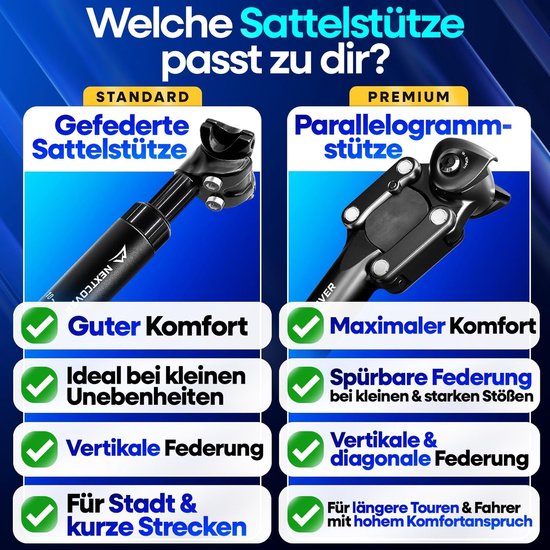 Tige de selle amortissante Nextcover - Technologie Comfort-Spring - Diamètre 27,2