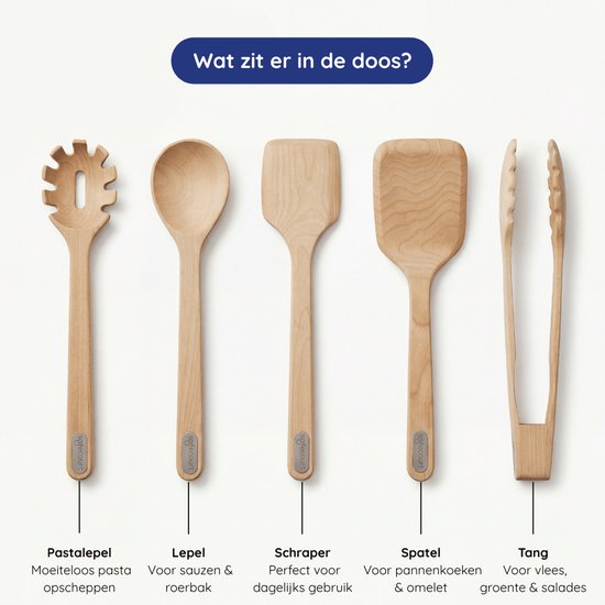 Safecourt Kitchen Set de 5 spatules en bois [100% sans microplastiques] - Bois de bouleau certifié FSC