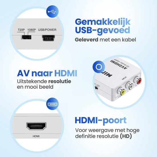 Garpex® Adaptateur AV vers HDMI - Convertisseur RCA vers HDMI - AV vers HDMI - Commutateur HDMI - 1080P Full HD - câble d'alimentation USB inclus
