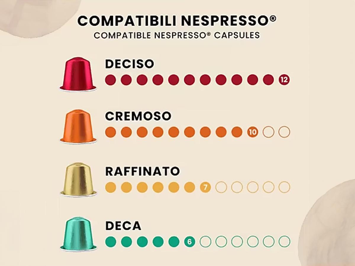 Capsules de café Bialetti Raffinato - Compatibles Nespresso - 10 capsules - Paquet de 200