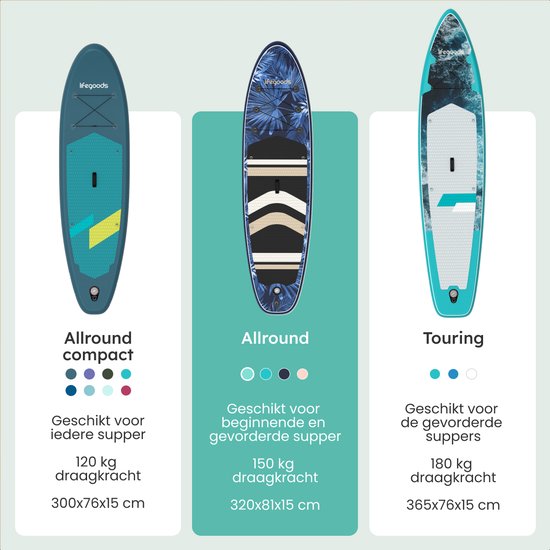 LifeGoods PaddlePro SUP Board - avec siège - Planche à pagaie gonflable - Ensemble complet - Max. 150KG - 320x81cm - Tropical Blue