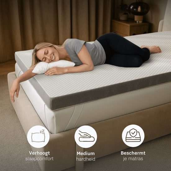 CozySense® CubeTech Topper 90x200 - Surmatelas - Matelas de terrasse - 100+ cubes de confort - Soutien ergonomique - CertiPUR® - 7 CM - Housse lavable