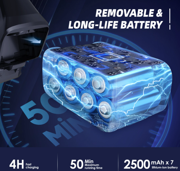 Aspirateur balai sans fil Daynee XL60 58 000 Pa – Noir – 1,5 L – HEPA×4 – Écran – 44 × 30 × 18 cm
