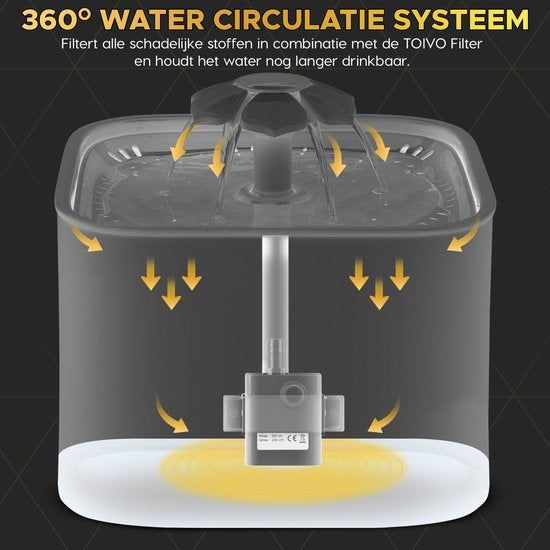 Toivo fontaine à eau pour chat - chien/chat - 2,5 litres - 4 filtres et outil de nettoyage inclus - Fontaine à eau pour chat - silencieuse