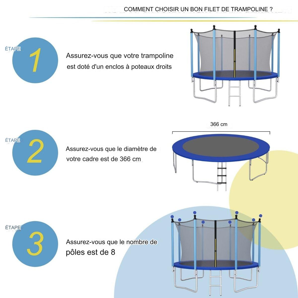 Filet de sécurité pour trampoline de jardin - Coast - Ø366 cm - Noir