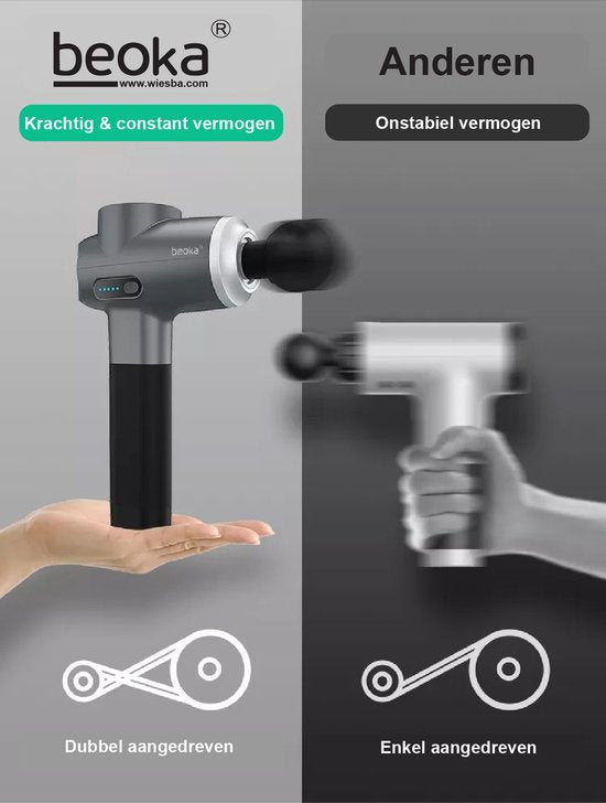 Beoka ® S6 Massage Gun PRO - Pistolet de massage professionnel - Appareil de massage sportif et de relaxation - Pistolet de massage noir - Etui inclus - Wiesba