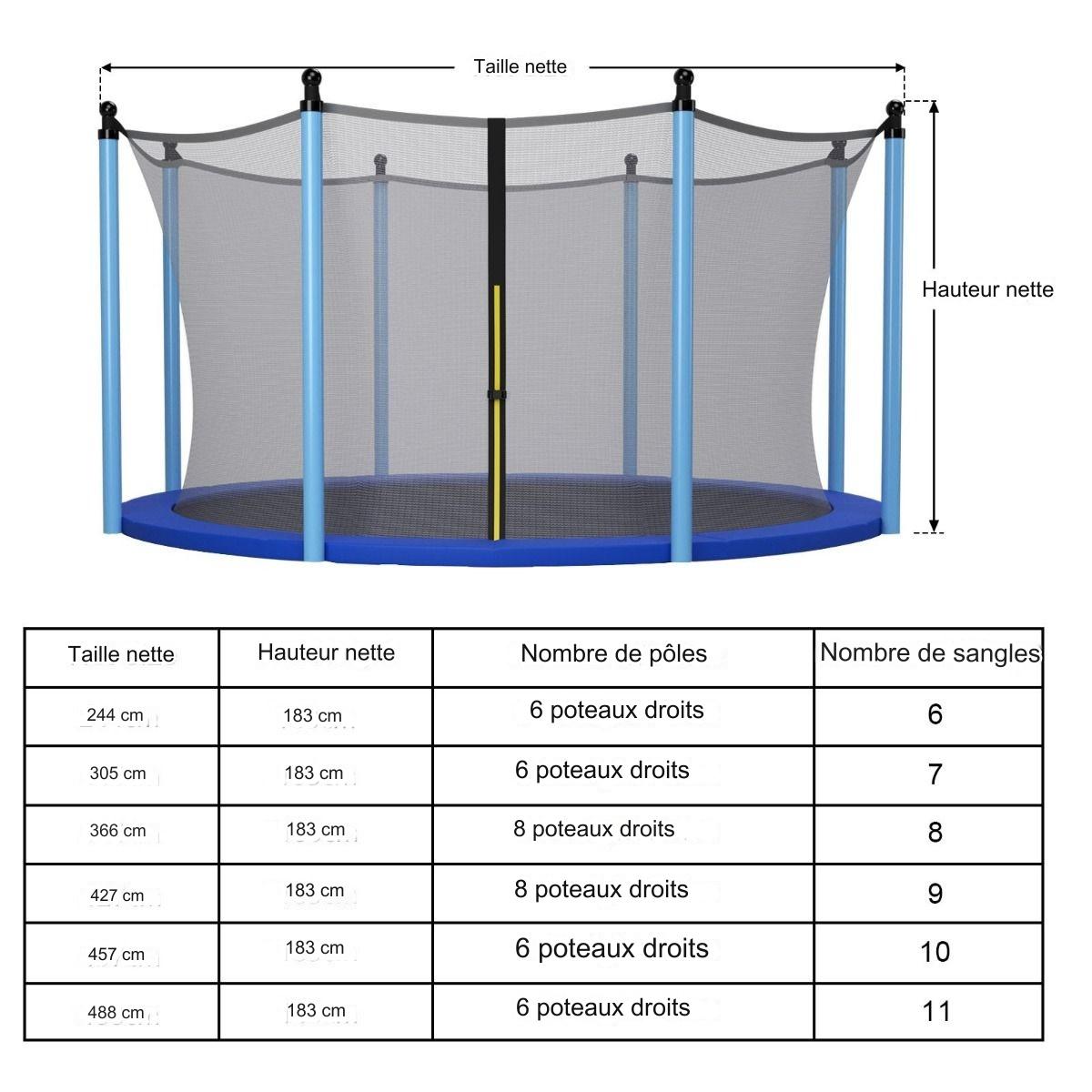 Filet de sécurité pour trampoline de jardin - Coast - Ø366 cm - Noir