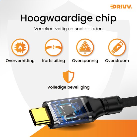 Drivv. Câble d'extension USB C 3.2 - mâle vers femelle - Charge rapide - Câble de données et de charge USB C - 2 mètres - Convient à Samsung, iPhone 15 et autres - Gris