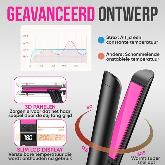 Strex Straightener - 2 in 1 - Straighten and Curl - Ceramic - 120℃/230℃ - Fer à friser