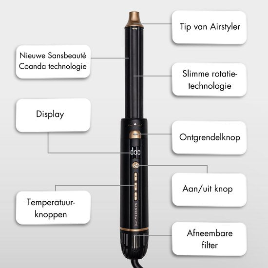 Sansbeauté® 4-in-1 Airstyler - Multistyler - Brosse sèche-cheveux cheveux courts - Boucleur de cheveux - Sèche-cheveux - Brosse chauffante - Brosse à boucler - Fer à boucler - Lisseur de cheveux - Hairwrap - Brosse de coiffage - 5 en 1 Hairstyler
