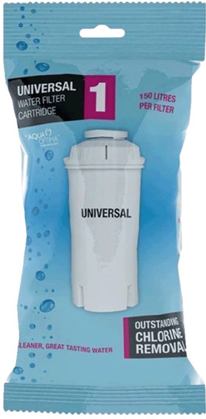 Filtre à eau Inventum pour distributeur d'eau chaude HWD722