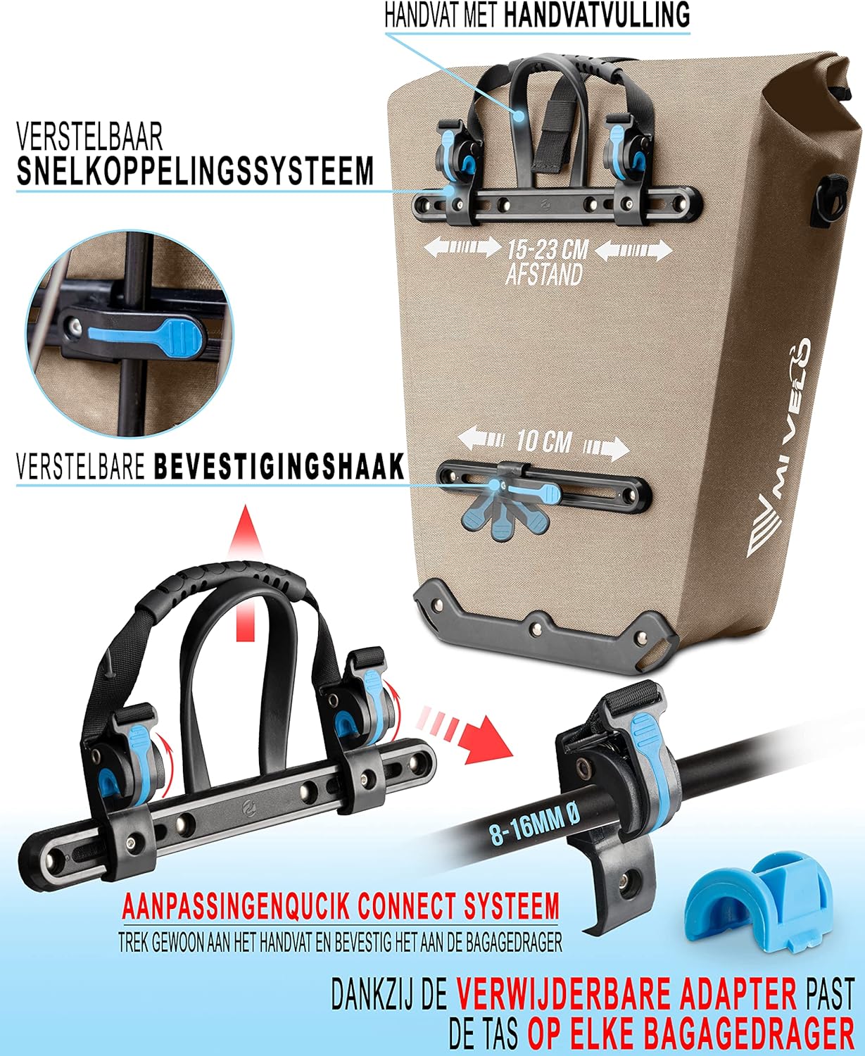 Sac de vélo MIVELO pour porte-bagages - 100 % imperméable, sans PVC, compartiment pour ordinateur portable, beige sable