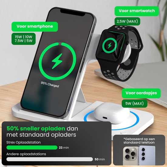 Strex 3-in-1 Wireless Charger - Station de charge - Chargement rapide 15W - Pliable - Convient pour iOS & Android, Apple Watch, AirPods et écouteurs sans fil - Blanc