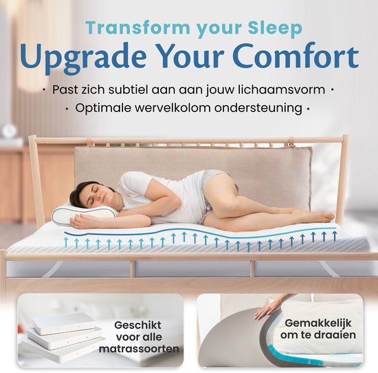 Ella Topper 120x200 cm - Matelas Topdekmatras - Surmatelas en mousse à mémoire de forme infusée de gel et mousse Aircell - fermeté moyenne