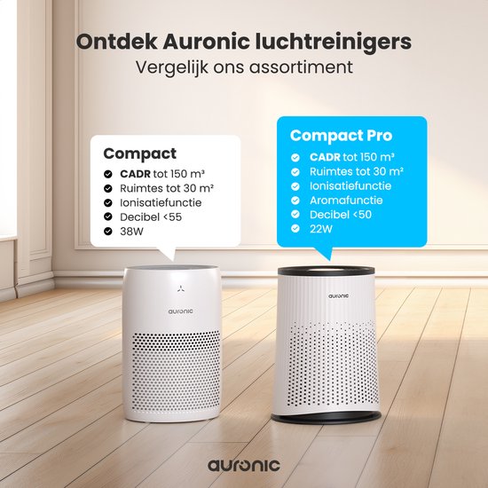 Auronic Air Purifier Compact Pro - Avec filtre HEPA 13 - 150 m³/h - 30 m² - Fonction aromathérapie - 3 niveaux - Purificateur d'air - Blanc