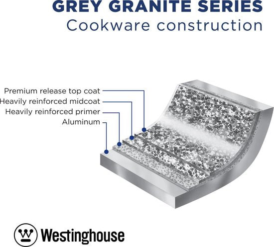 Westinghouse Poêle à griller induction - Ø 28 cm - Granit gris