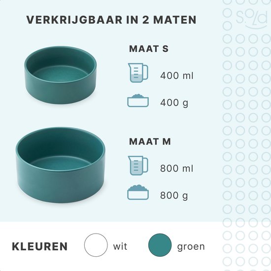 Gamelle pour chien - Bol à boire - Avec support en bambou - 2x 800 ml - Taille M - Vert Mat