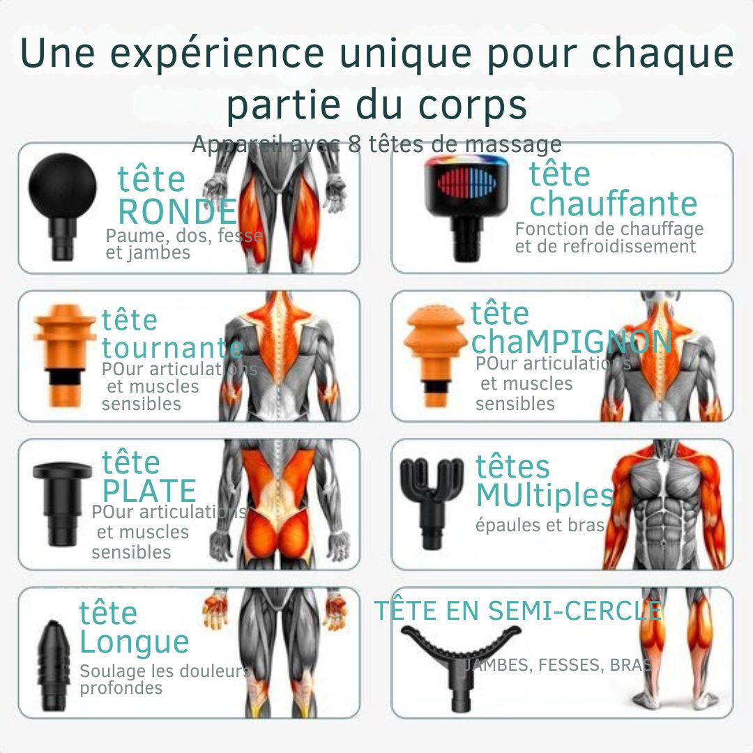 Pistolet de massage chaud et froid FITAGE - 8 accessoires - 20 positions - Noir