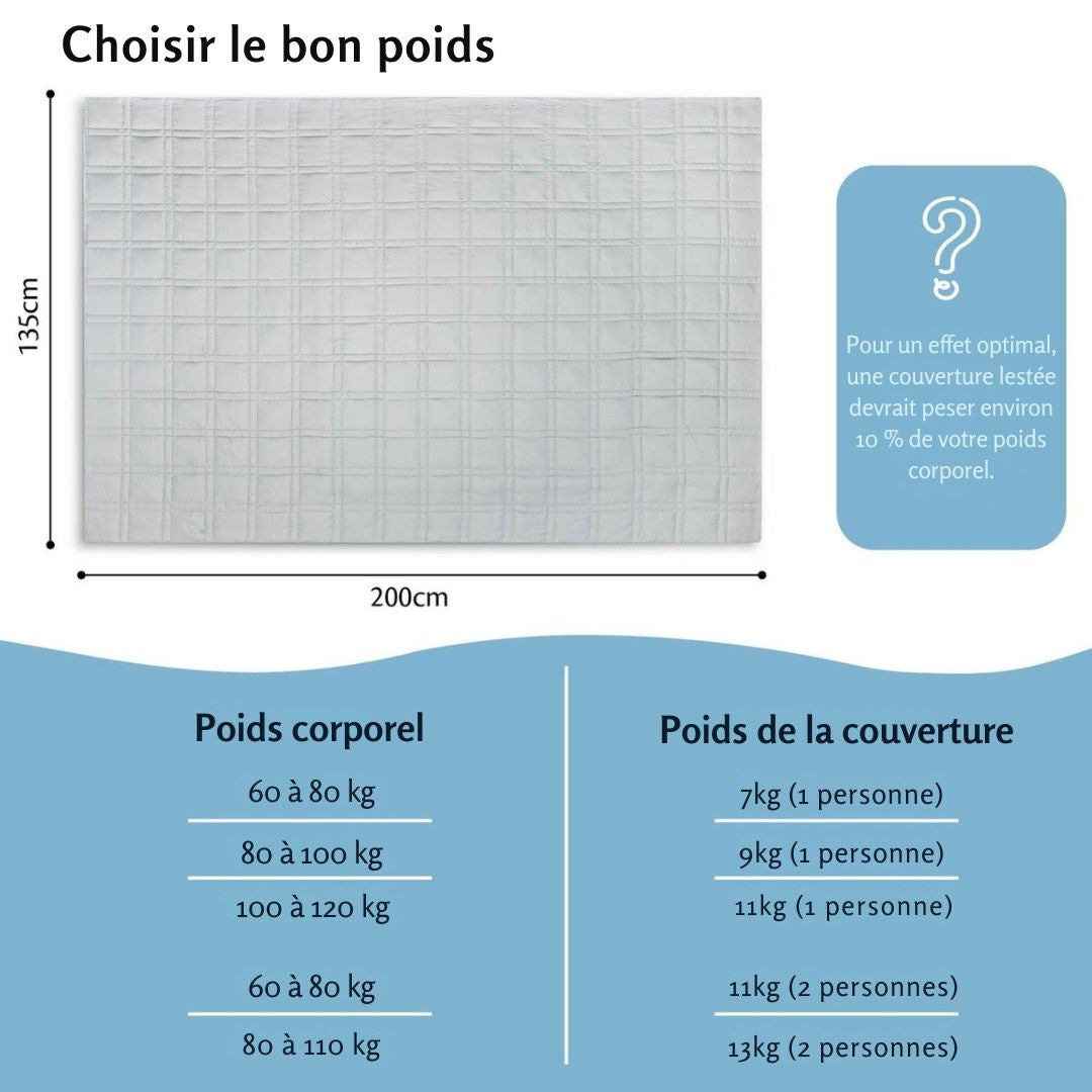 Couverture lestée EL-Life 9kg 150 x 200cm - Couverture lourde - Couverture lestée - OEKO-TEX Coton - Gris clair