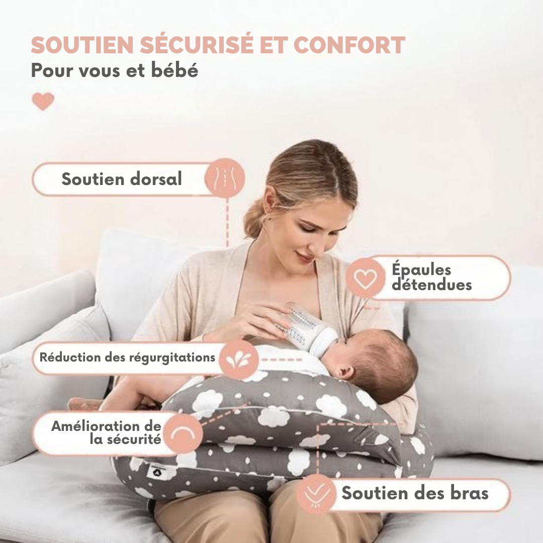 Coussin d'allaitement Vulpes Goods® BabyCare - Coussin de maternité avec housse amovible - 3en1 - Design unique