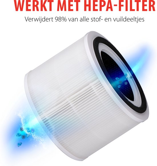 alpina Air Purifier with Ioniser - Purificateur d'air avec HEPA H11 - CADR : 240 m³/h - Pièces jusqu'à 28 m².