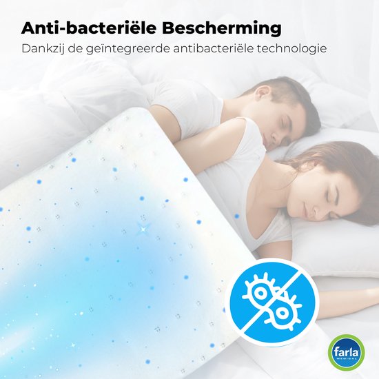 Sous-couverture électrique lavable - 150cm x 80cm - 3 réglages de température - simple - respirant - chauffage rapide - anti-bactérien - arrêt automatique après 3 heures - sous-couverture électrique lavable