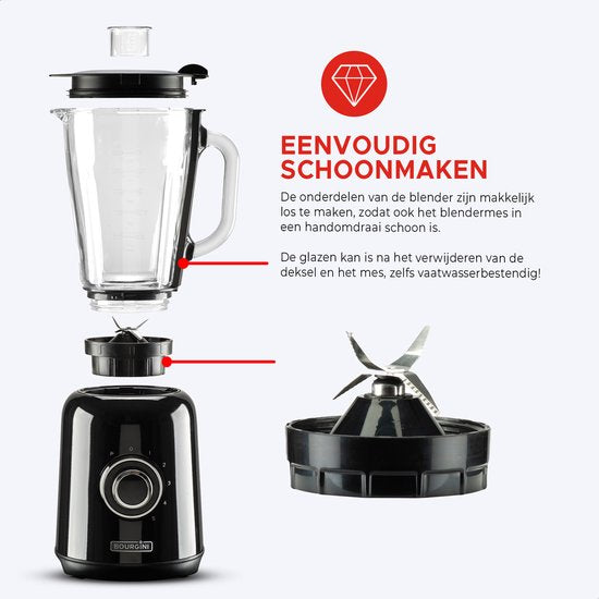 Mixeur Bourgini Retro - 5 vitesses et fonction pulse - 1,5 litre - Mixeur à smoothies - 500 watts - Noir