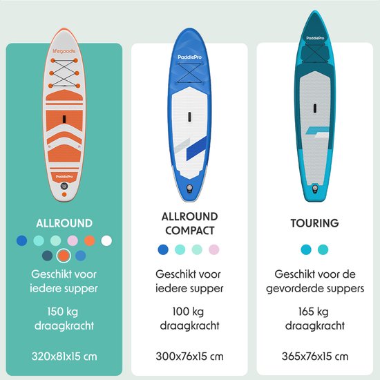 LifeGoods PaddlePro SUP Board - avec siège - Planche à pagaie gonflable - Ensemble complet - Max. 135KG - 320x81cm - Blanc/Orange