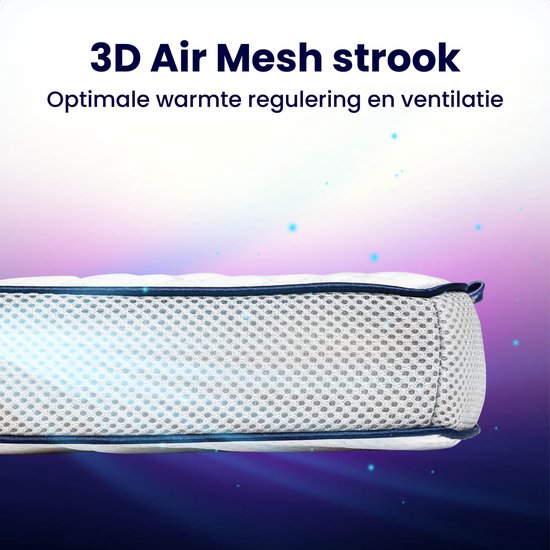 Soulsnooze® - DuoComfort Premium Topper 160x200 cm - Surmatelas - Design réglable - 3D Air Mesh - Matelas à mémoire de forme - 30 nuits de sommeil d'essai - Housse lavable - Antiallergique