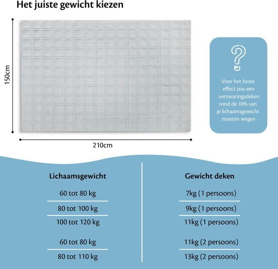 Ella® Couverture lestée 11kg - 150 x 210cm - Couverture lestée - OEKO-TEX Coton - Gris clair