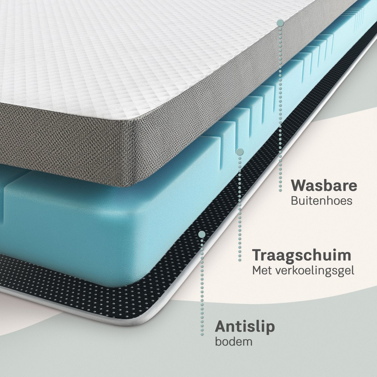 CozySense® - CubeTech Topper Matelas Topdeck - 120 x 200 cm - équipé de plus de 100 cubes de confort et de gel réfrigérant et housse lavable - pour les maux de dos et le soulagement de la pression - mousse à mémoire de forme et textile blanc