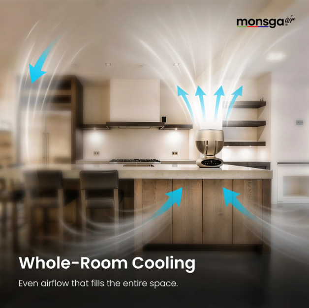 Ventilateur de table Monsga AC200 Turbo - 30 dB, ultra-silencieux - Oscillation à 360° - Télécommande