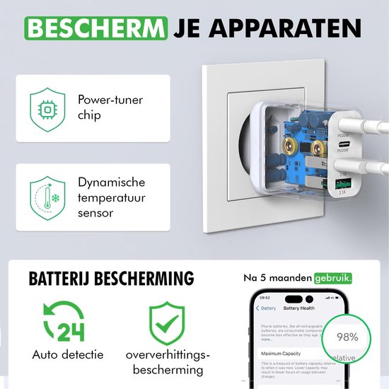 Travelhawk Chargeur USB-C - Convient à l'iPhone - Chargement rapide - PD 40W - Blanc