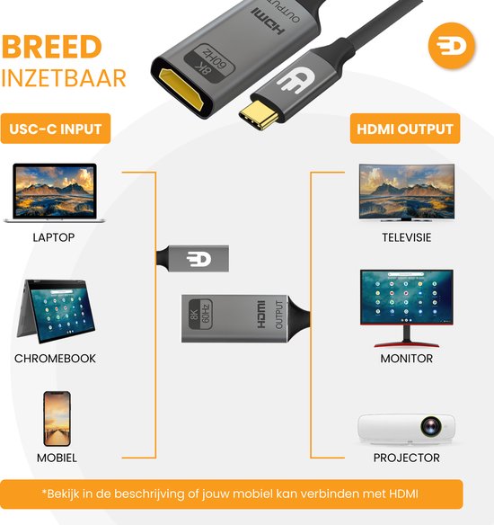 Drivv. Adaptateur USB C vers HDMI - Supporte 8K 60Hz - Type C vers HDMI - Thunderbolt 3 - Gris