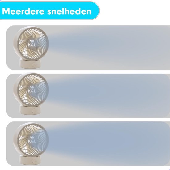K&L Silent Fan - Modèle de table - Alimenté par USB - Inclinable - Blanc
