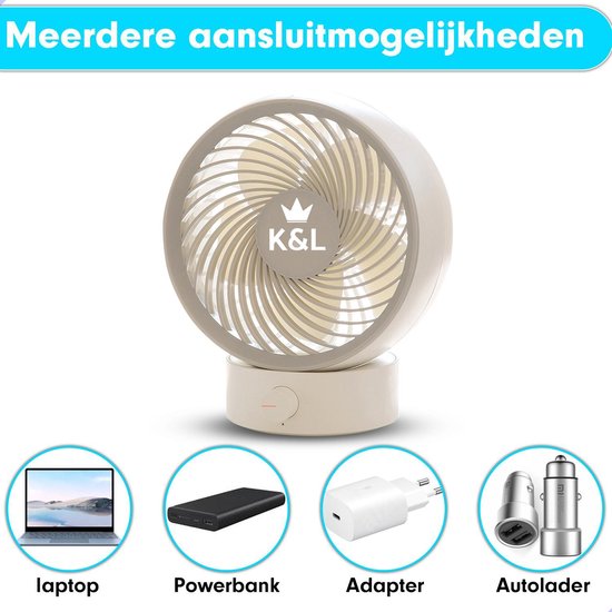 K&L Silent Fan - Modèle de table - Alimenté par USB - Inclinable - Blanc