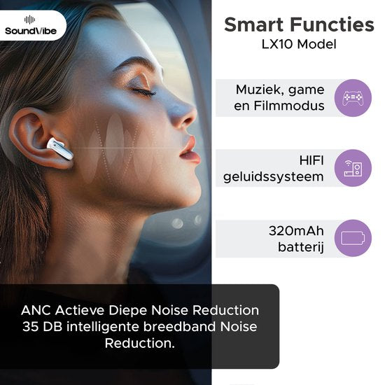 SoundVibe® - Earbuds Wireless With Noice Cancelling - White - Bluetooth Earbuds - Noice Cancelling Headphones - LX-10 Earpods with Screen - Works With Apple And Android - Earpods USB C - Wireless Earphons - Earphones Wireless