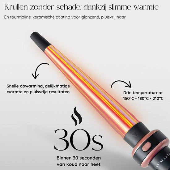 Sansbeauté® 5 in 1 Thermal Brush - Heat Brush - Thermal Brush 38mm with Attachments - Curling Brush - Blow-dry Brush Short Hair - Hair Curler - Hair Brush - Thermal Brush - Multistyler - Hairstyler - Volume and Curls