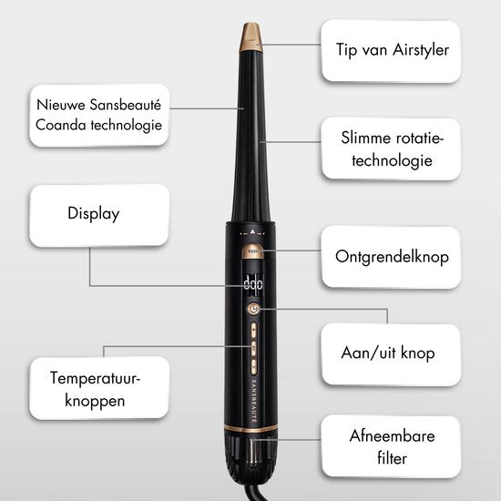 Sansbeauté® 9-in-1 Airstyler with Diffuser and Storage Box - Multistyler - Hair dryer brush short hair - Hair curler - Hair styler - Hair dryer - Heat brush - Curling brush - Curling iron - Hair straightener - Styling brush - 5 in 1 Hairstyler
